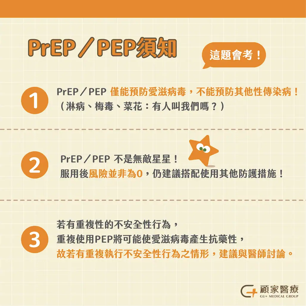 PREP／PEP服用注意事項
