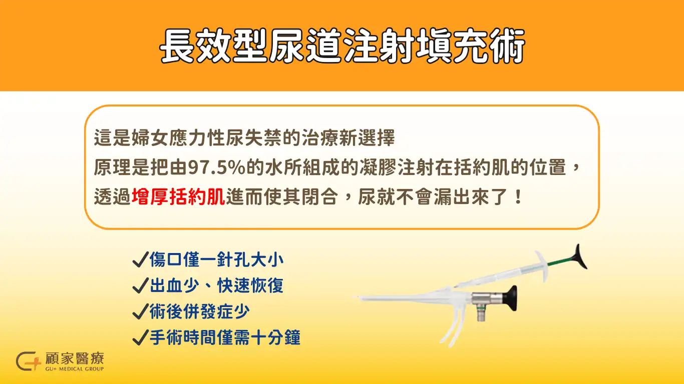 長效型尿道注射填充術