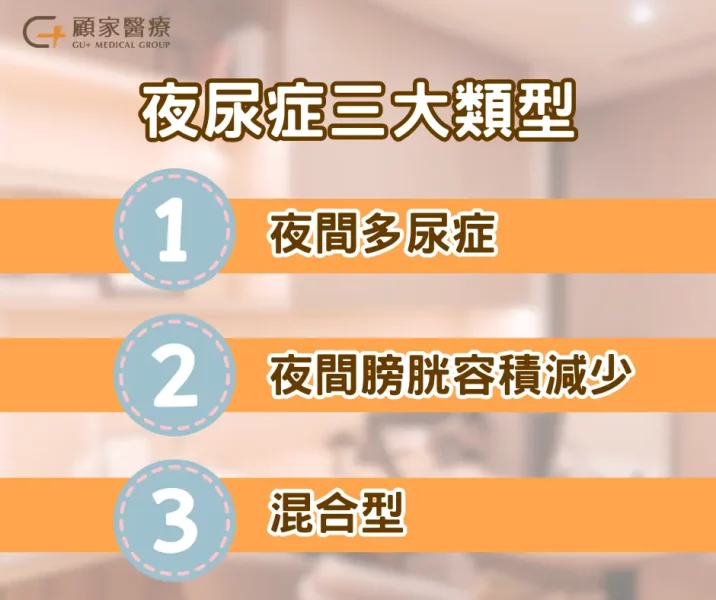 夜尿症的類型