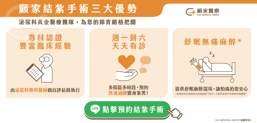 顧家醫療結紮三大優勢