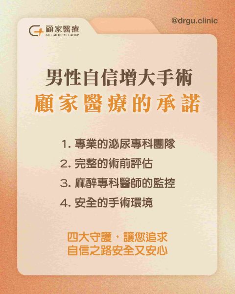 顧家醫療陰莖增大手術由泌尿專科醫師執行並有麻醉專科醫師全程監控