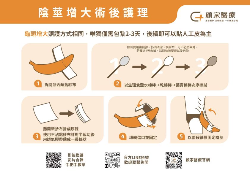 陰莖增大術後照顧