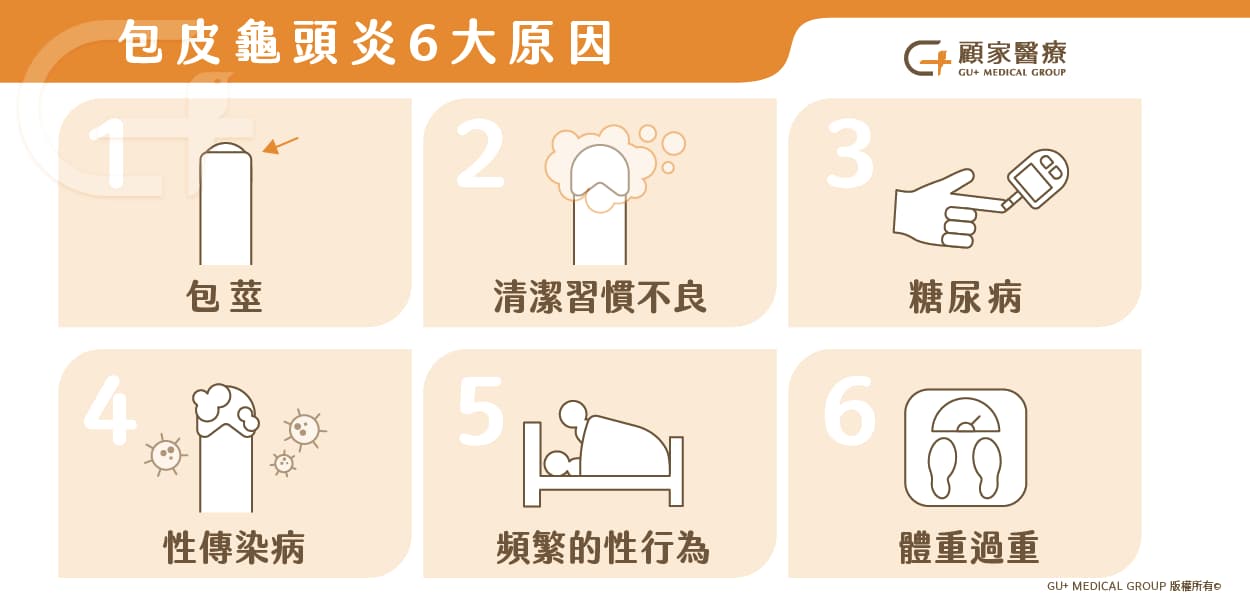 包皮炎會自己好嗎？包皮龜頭炎怎麼分？從發炎原因說明症狀，讓你了解多久會好！