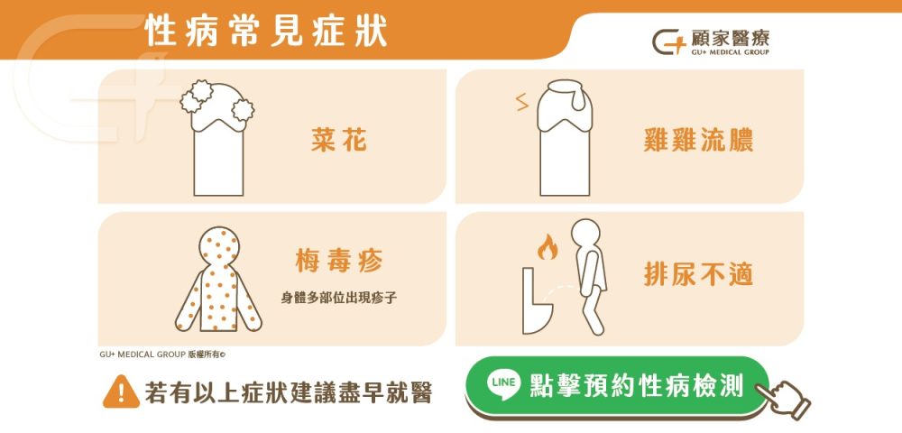 性病常見症狀顧家醫療專業泌尿科醫師專業診治
