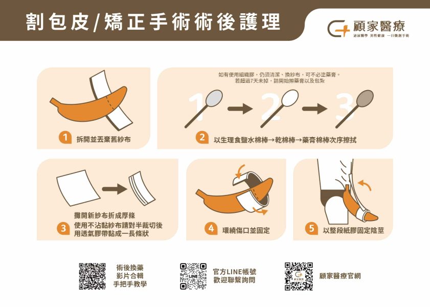 割包皮術後照護