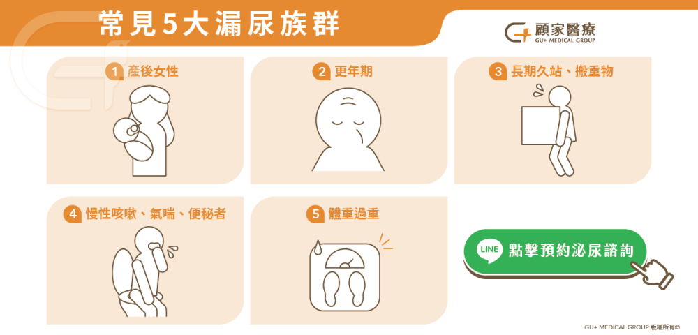 常見女性漏尿族群